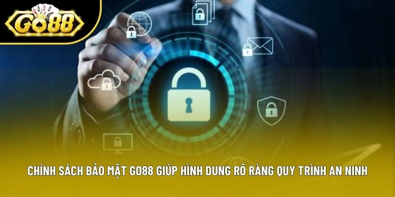 Chính sách bảo mật Go88 giúp hình dung rõ ràng quy trình an ninh Chính sách bảo mật Go88 giúp hình dung rõ ràng quy trình an ninh