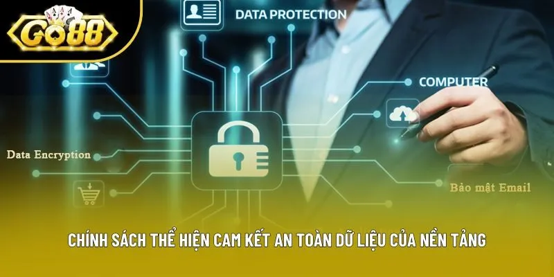 Chính sách thể hiện cam kết an toàn dữ liệu của nền tảng Chính sách thể hiện cam kết an toàn dữ liệu của nền tảng
