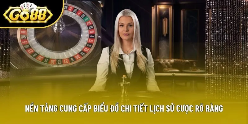 Nền tảng cung cấp biểu đồ chi tiết lịch sử cược rõ ràng Nền tảng cung cấp biểu đồ chi tiết lịch sử cược rõ ràng