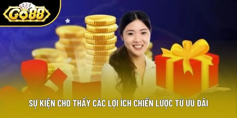 Sự kiện cho thấy các lợi ích chiến lược từ ưu đãi